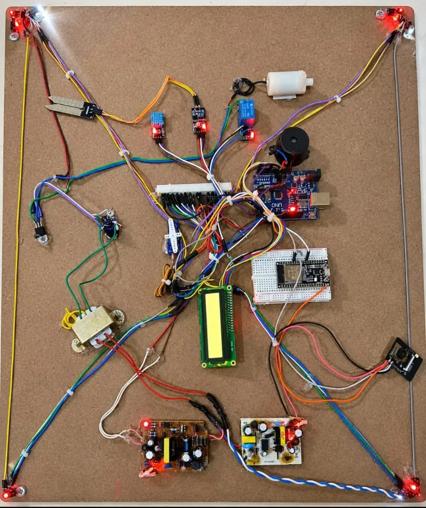 Smart Crop Protection and Monitoring System Engrneering level Project
